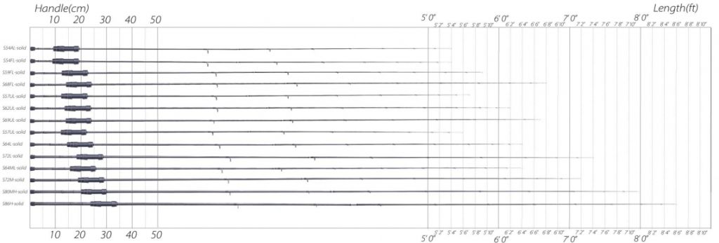 hana-2-all