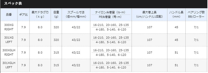 21-scorpion-md-1