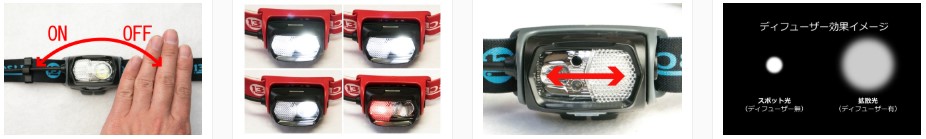 breaden-neck-light-1