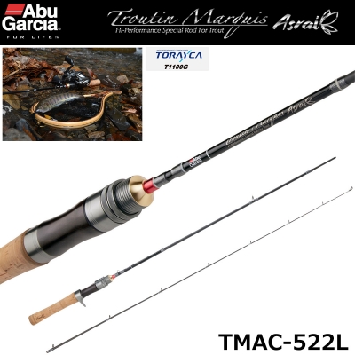 Бейткастынгові Abu Garcia Troutin Marquis Asrai TMAC-522L