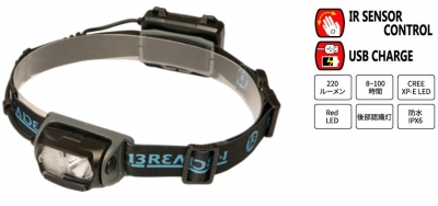 Купить фонарик Breaden Neck Light BNL-02