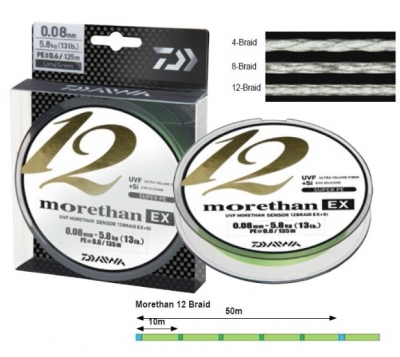 Купить шнур Daiwa Morethan 12 Braid EX