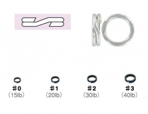 Кольцо заводное Decoy Split Ring