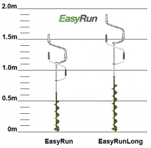 Купить ледобур Heinola EasyRun
