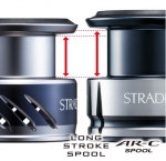 Котушка Shimano 19 Stradic
